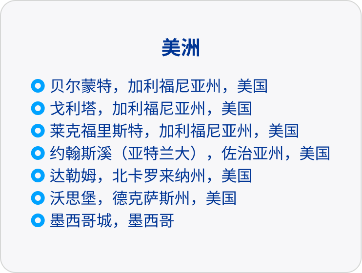爱尔康在美洲的各地分支机构列表