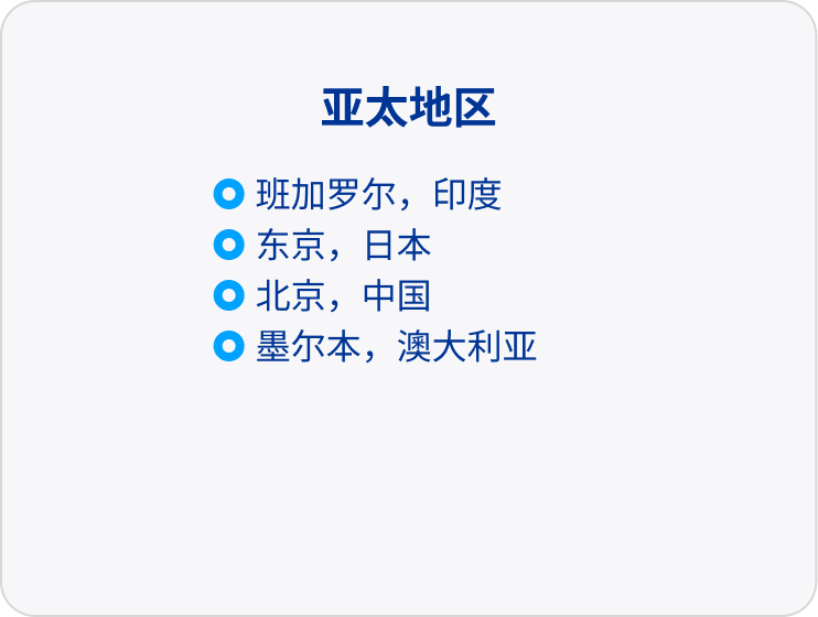 爱尔康亚太地区网点列表